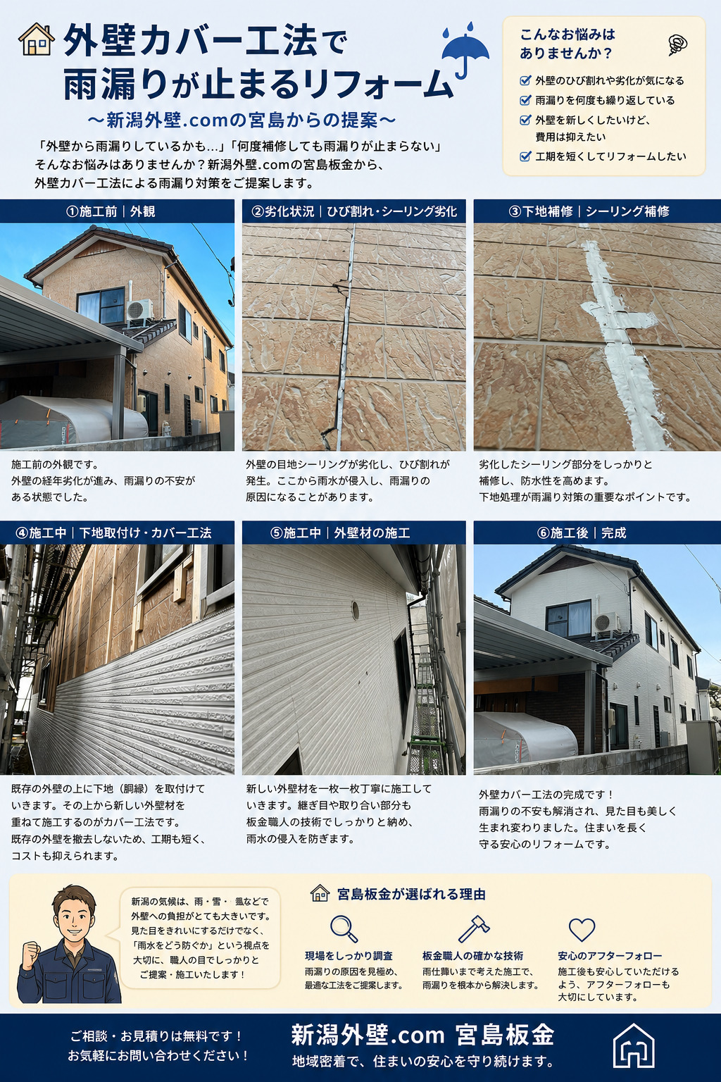 外壁カバー工法で雨漏り対策画像